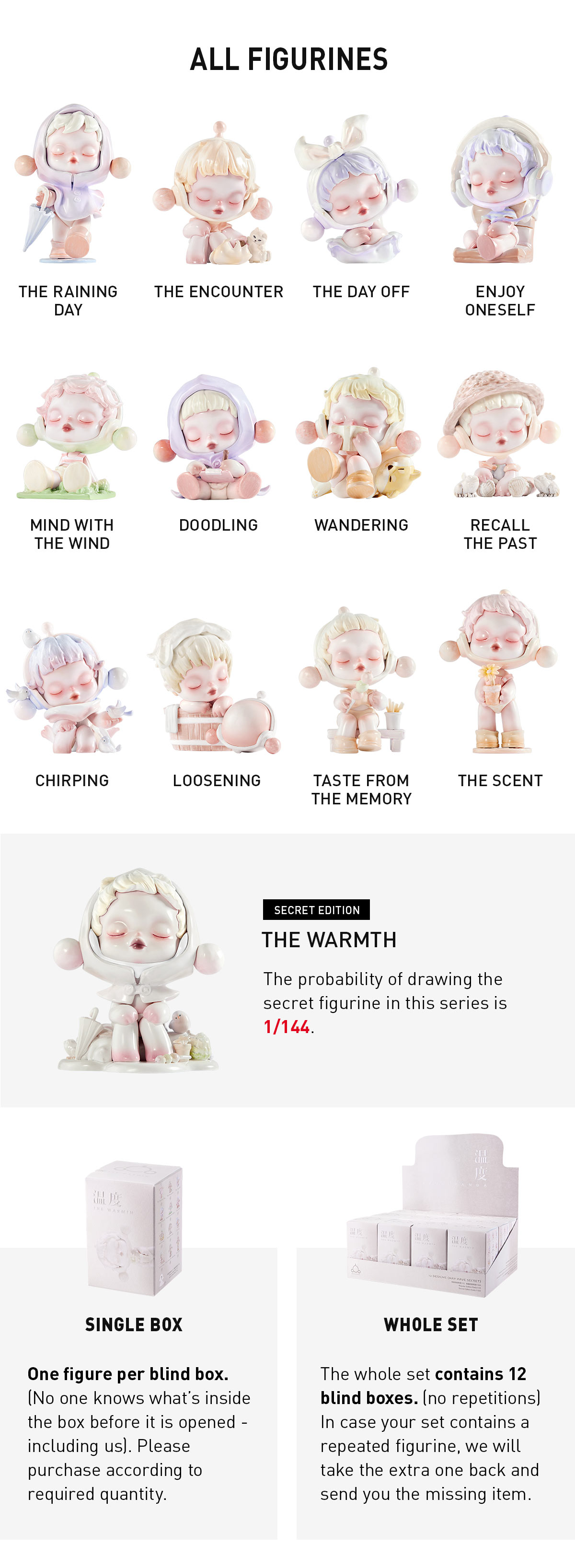 SKULLPANDA The Sound Series Figures
