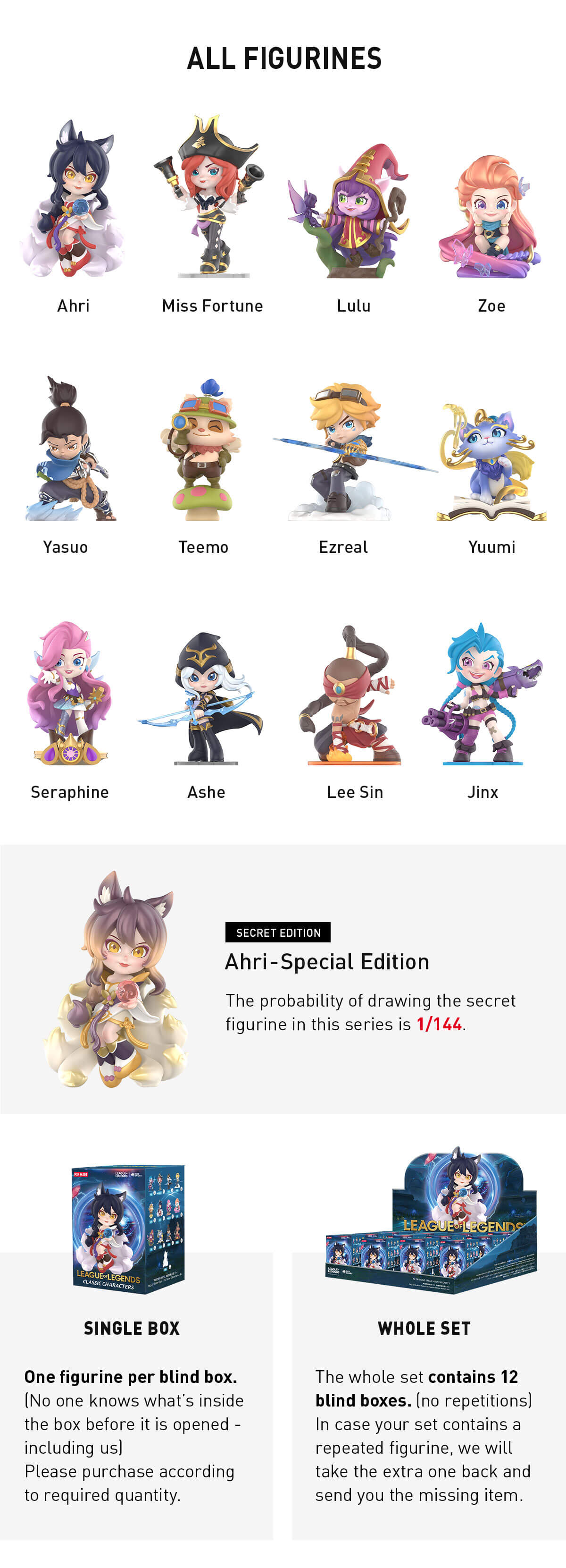 League of Legends K/DA ALL OUT Series Figures