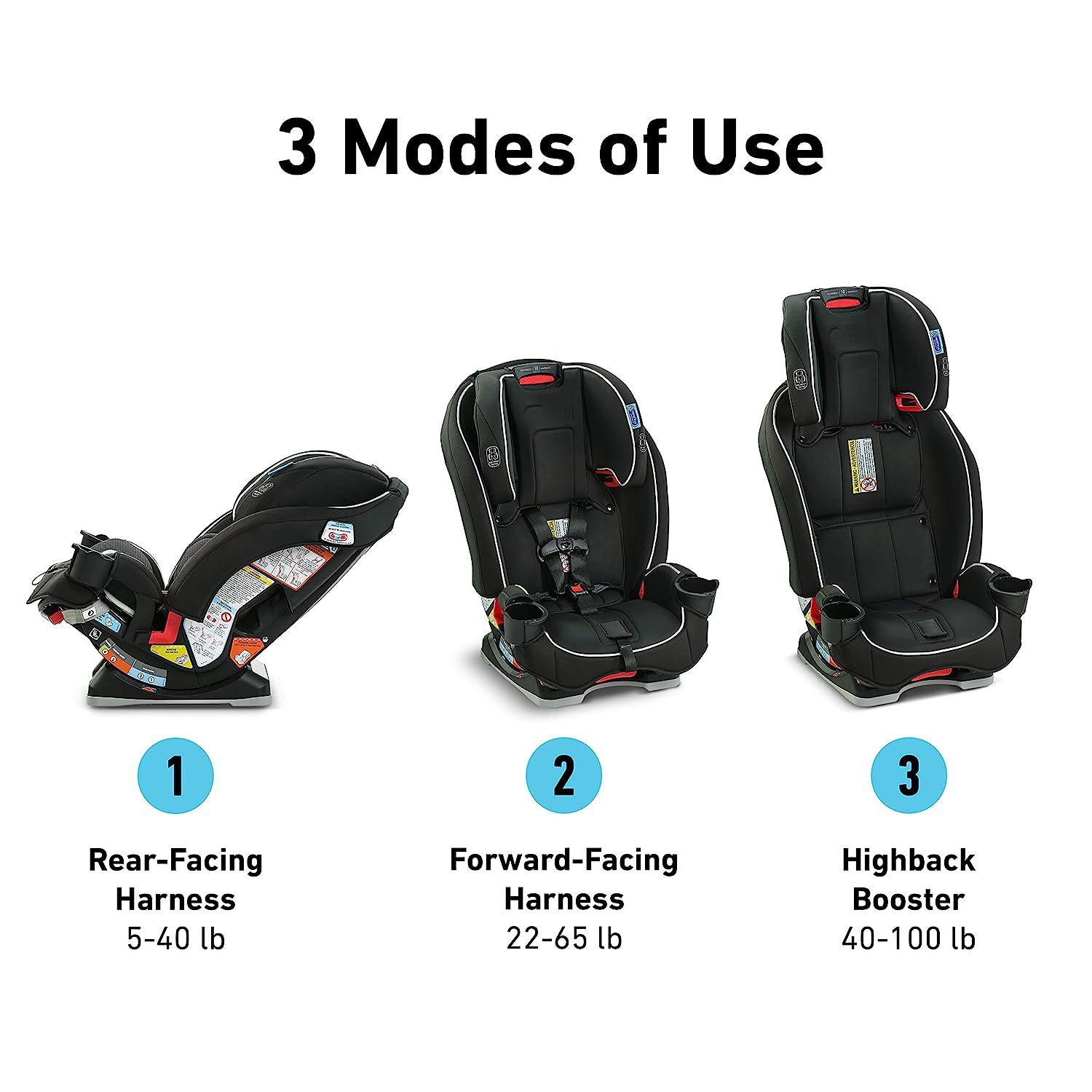 Slimfit 3 in 1 Car Seat -Slim & Comfy Design Saves Space in Your Back Seat, Darcie, One Size