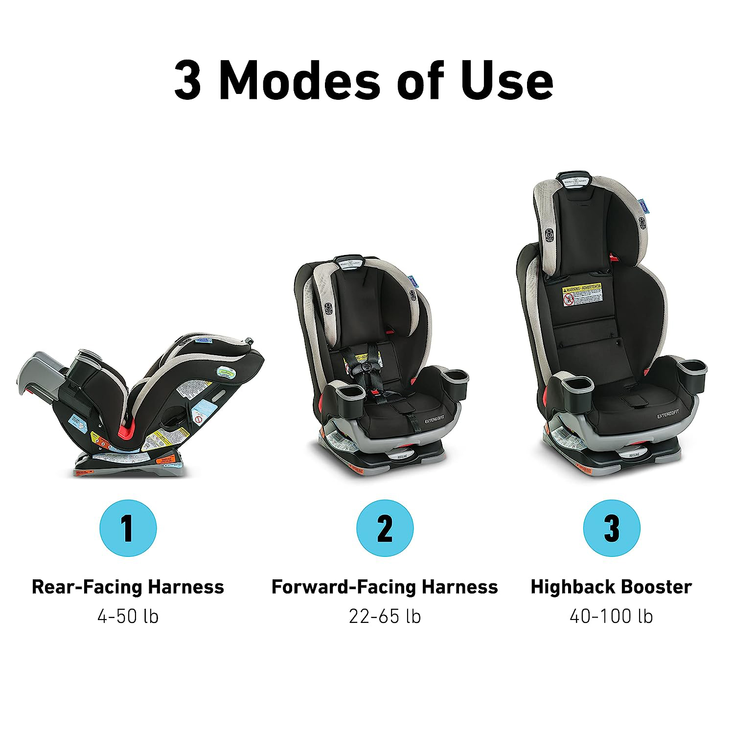 Extend2Fit Convertible Car Seat, Ride Rear Facing Longer with Extend2Fit, Gotham