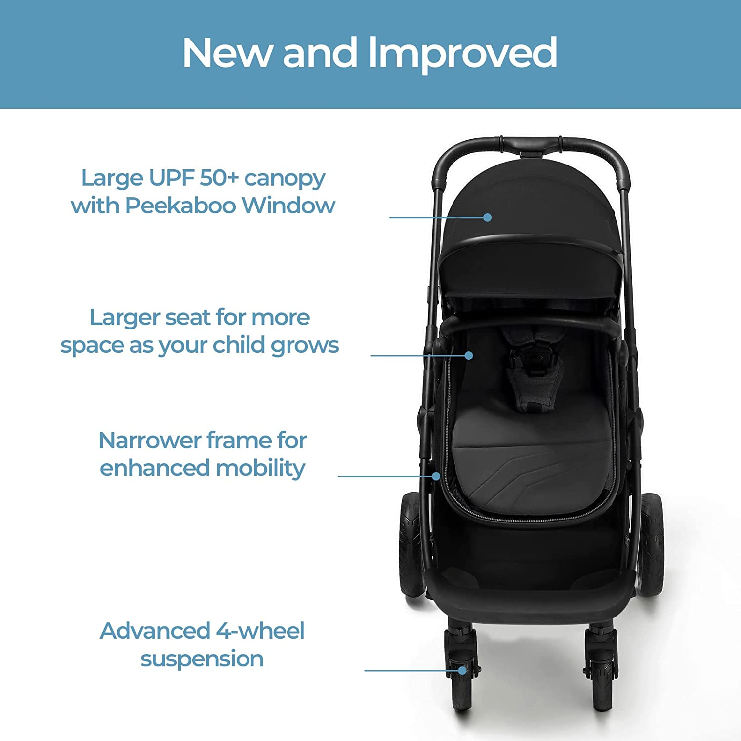 Convertible Baby Stroller with Bassinet Mode - Foldable Infant Stroller to Explore More as a Family - Toddler Stroller with Reversible Stroller Seat