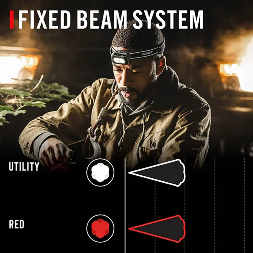 COAST 750 Lum Duel-Colour Rechargeable Headlamp COARL10R