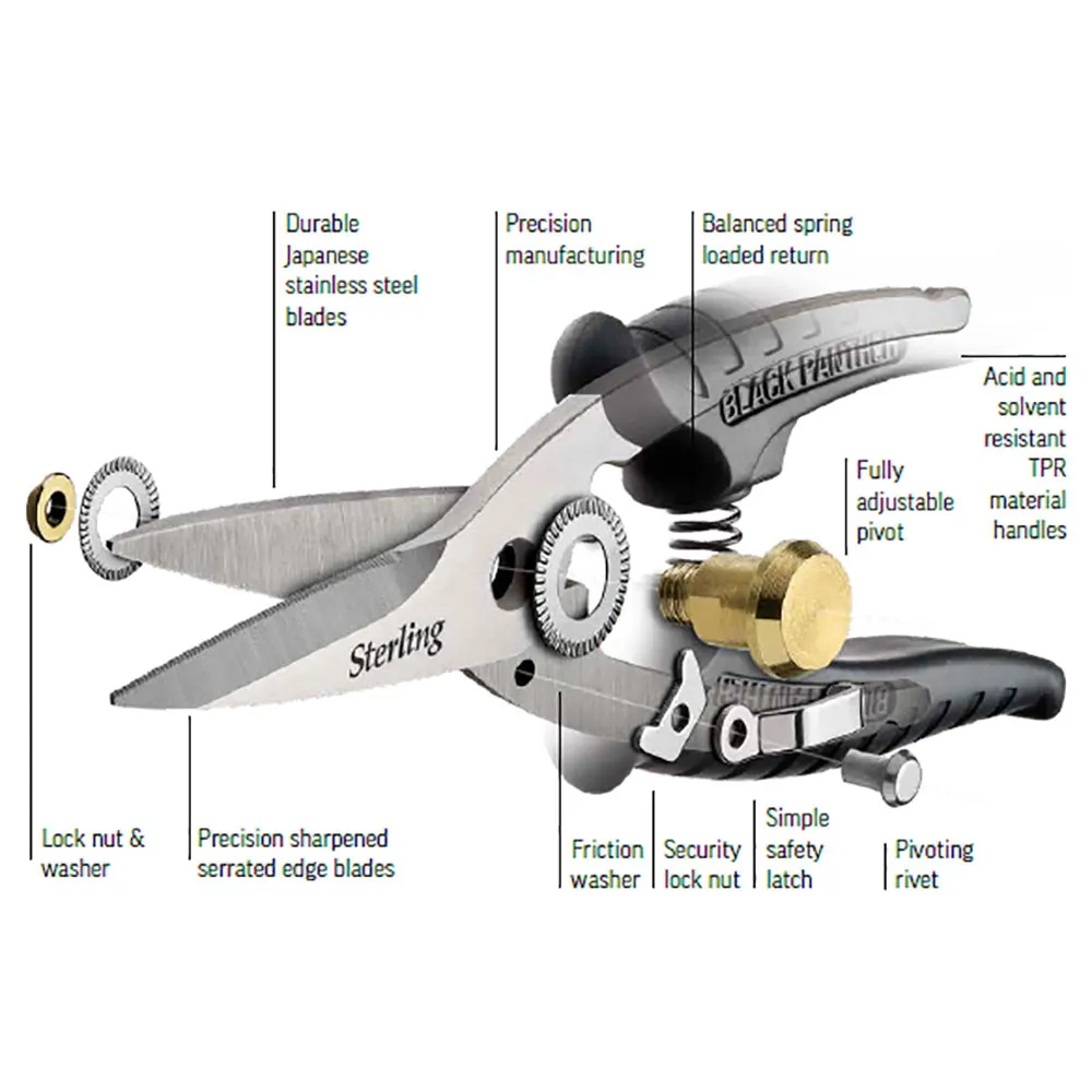BLACK PANTHER 200mm Long Cut Stainless Steel Industrial Snips 29-700