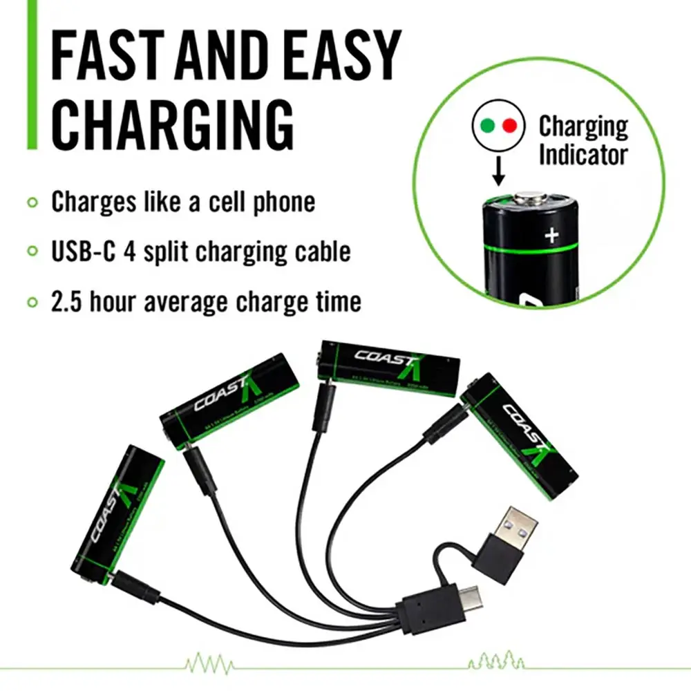 COAST USB-C Charging Rechargeable AA Batteries - 4 Pack COAZXAA