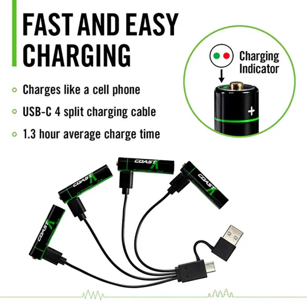 COAST USB-C Charging Rechargeable AAA Batteries - 4 Pack COAZXAAA