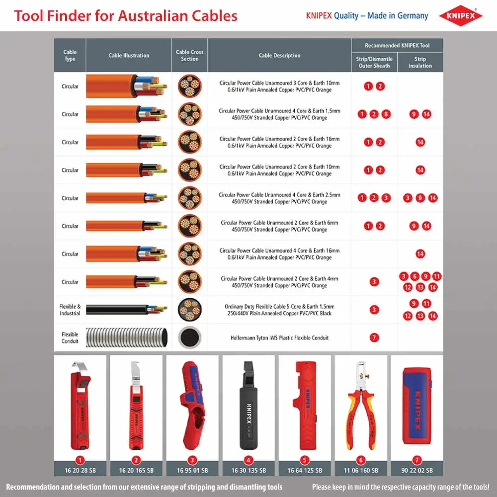 KNIPEX 200mm Self-adjusting Wire Stripper 1240200SB