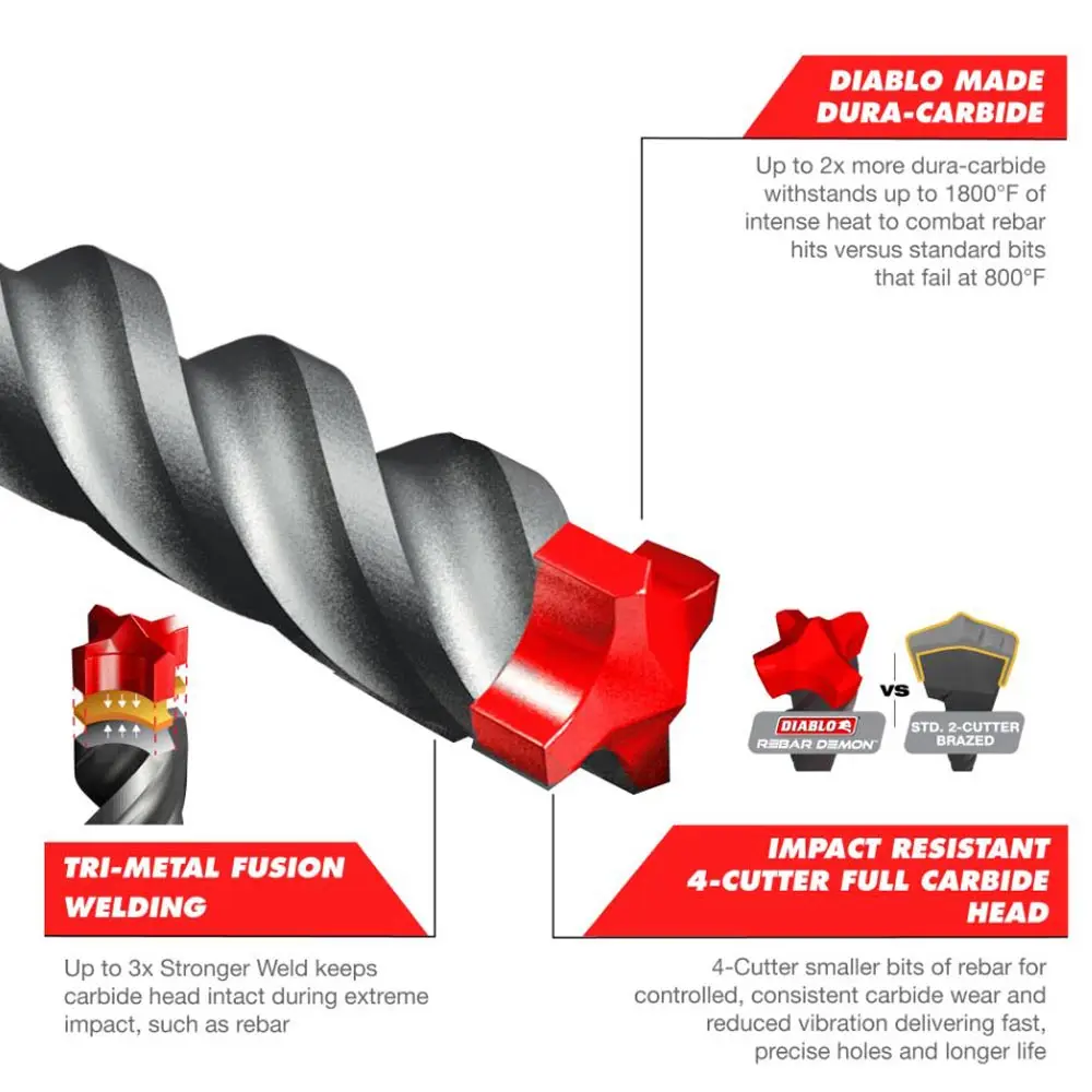 DIABLO 14 x 160 mm SDS Rebar Demon 2608F03066