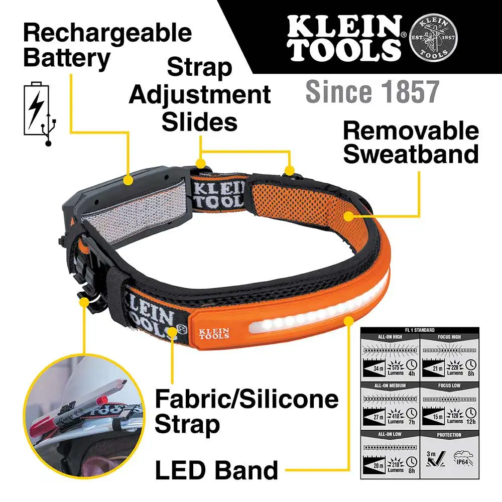 KLEIN TOOLS 5275 LUM Widebeam LED Headlamp A-56308