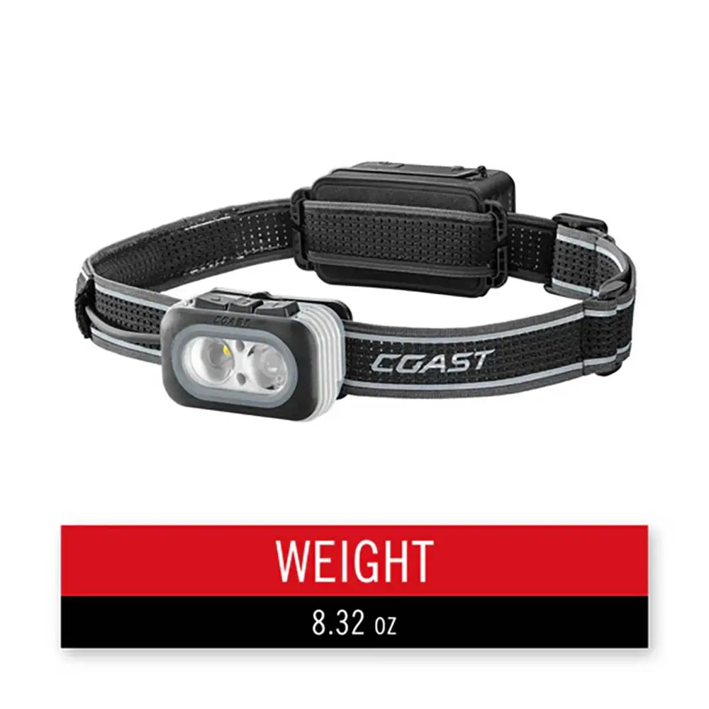 COAST 1000 Lum Tri-Colour Rechargeable Headlamp Plus Booster Pack COARL20RB