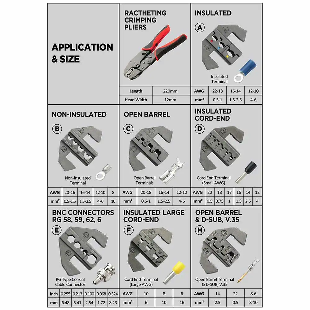 TTI 8 Piece Ratcheting Crimping Pliers Kit CT8SET220
