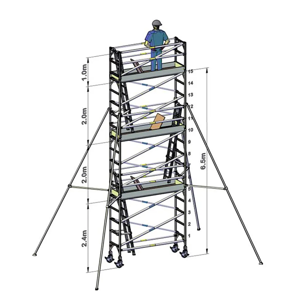 OLDFIELDS 6.5x2.4x0.7M D - 3 WD Scaffold Pro Series Mobile Tower TP07246503