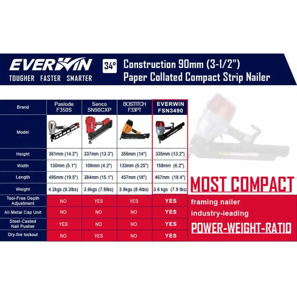 EVERWIN 50-90mm Air Nailer Framer FSN3490-ST