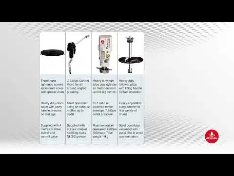 SAMOA 20Kg Grease Kit 424170