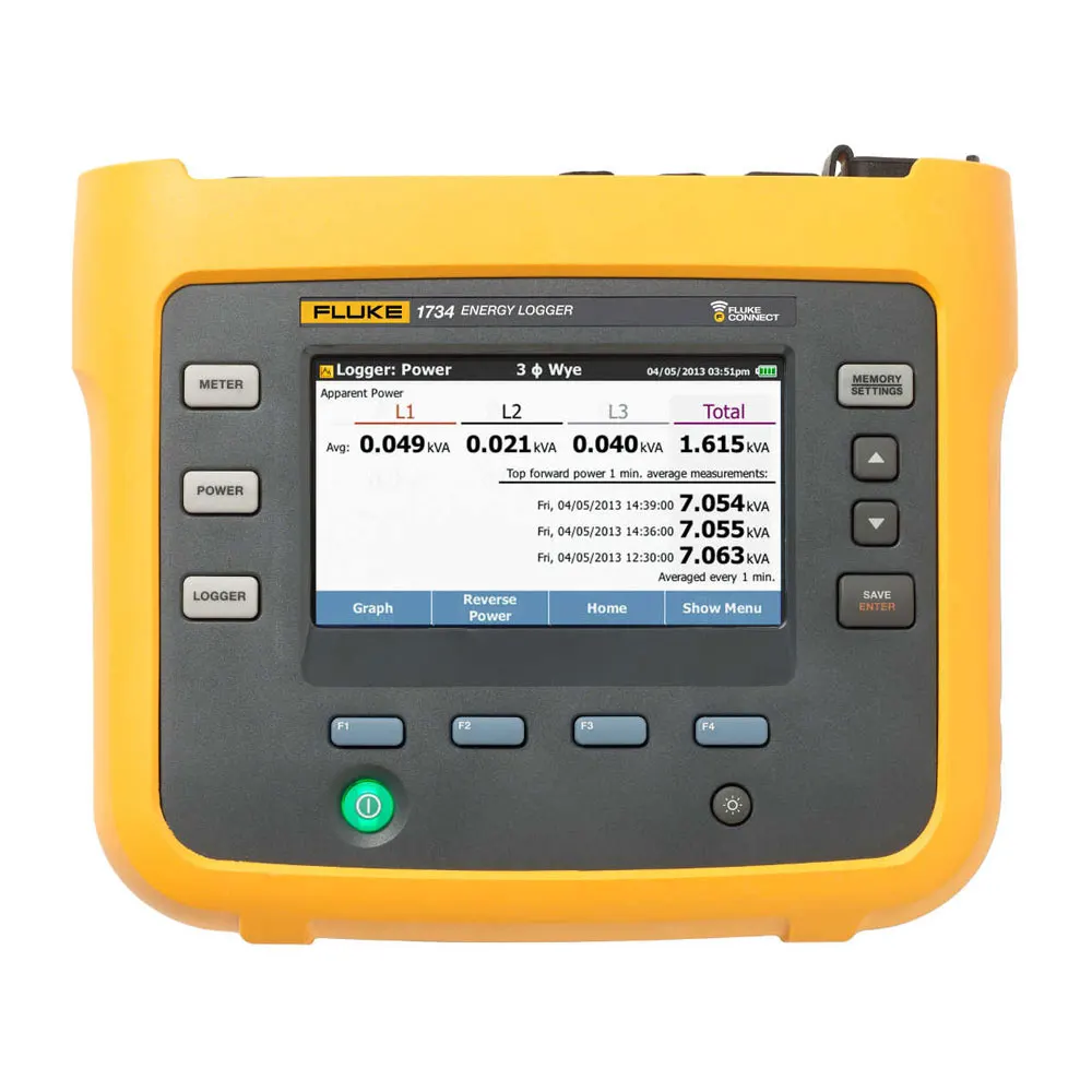 FLUKE 1732 & 1734 Three-Phase Electrical Energy Loggers - Basic FLU1732EUS