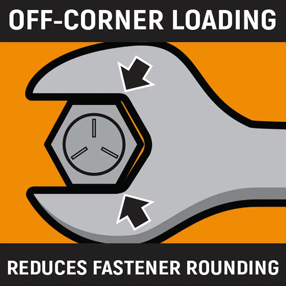 GEARWRENCH 2-5/8" Ring & Open End Spanner 81831