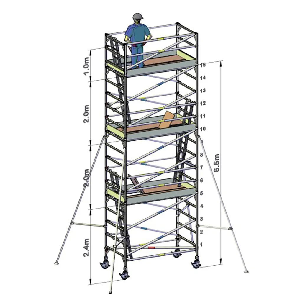 OLDFIELDS 6.5x2.4x1.2M D - 3 WD Scaffold Pro Series Mobile Tower TP12246503