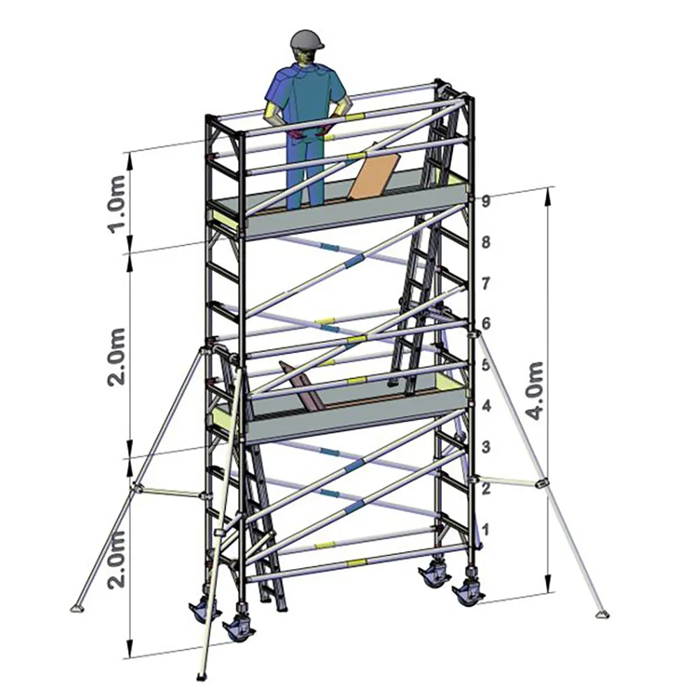 OLDFIELDS 4.0x2.4x0.7M D - 2 WD Scaffold Pro Series Mobile Tower TP07244002