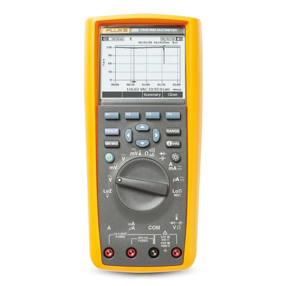 FLUKE 289 True-RMS Data Logging Multimeter FLU289