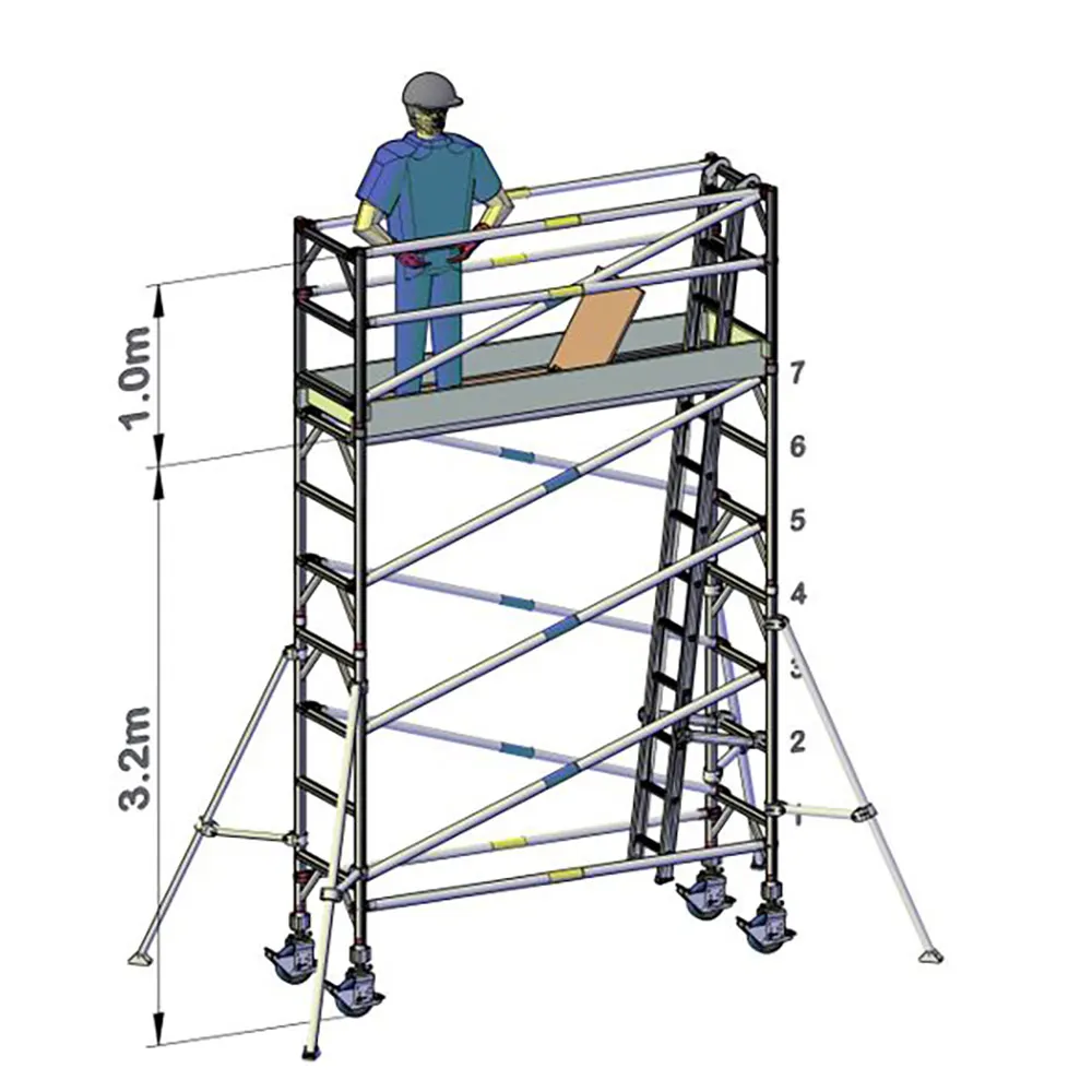 OLDFIELDS 3.2x2.4x0.7M D - 1 WD Scaffold Pro Series Mobile Tower TP07243201