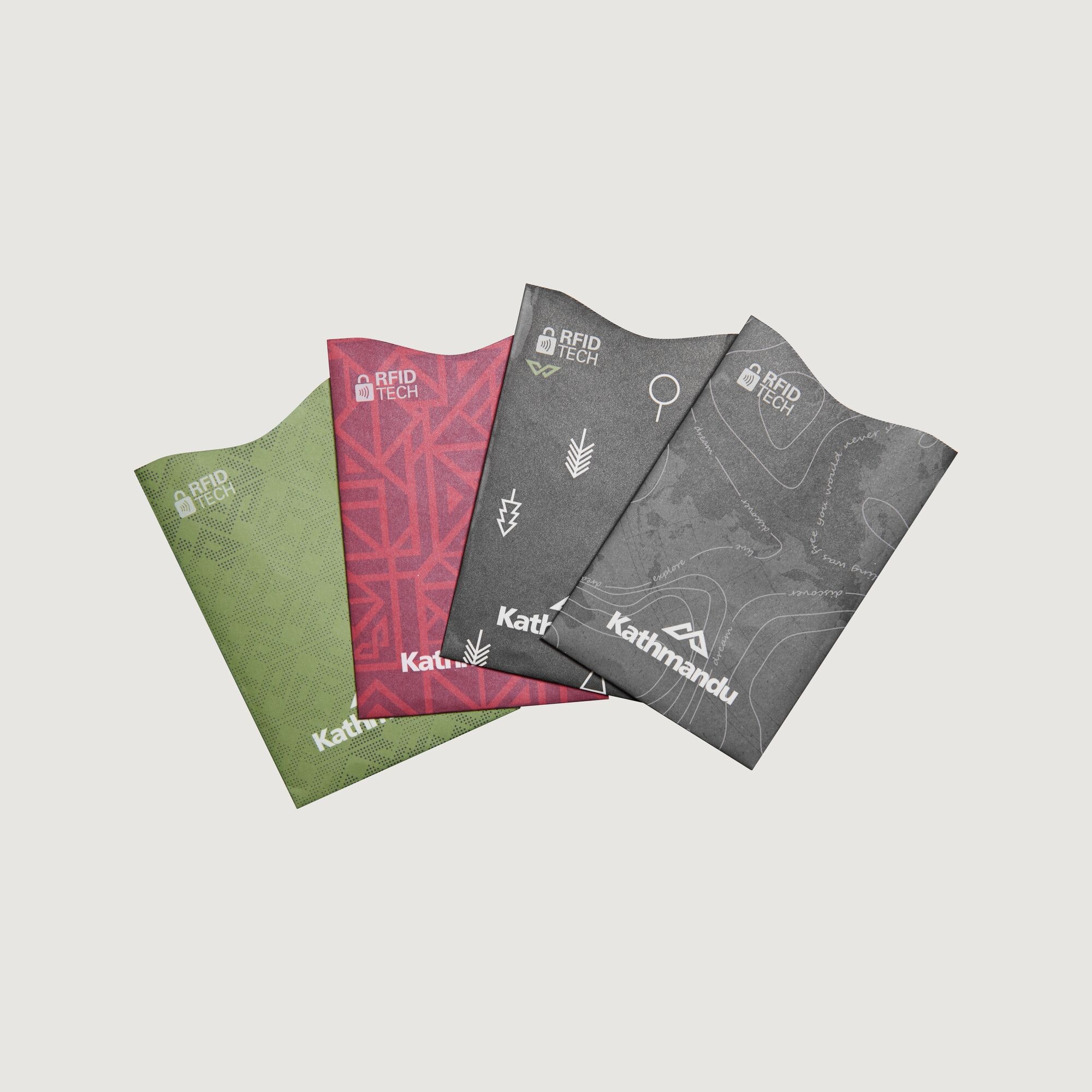 RFID Card Shield Sleeve