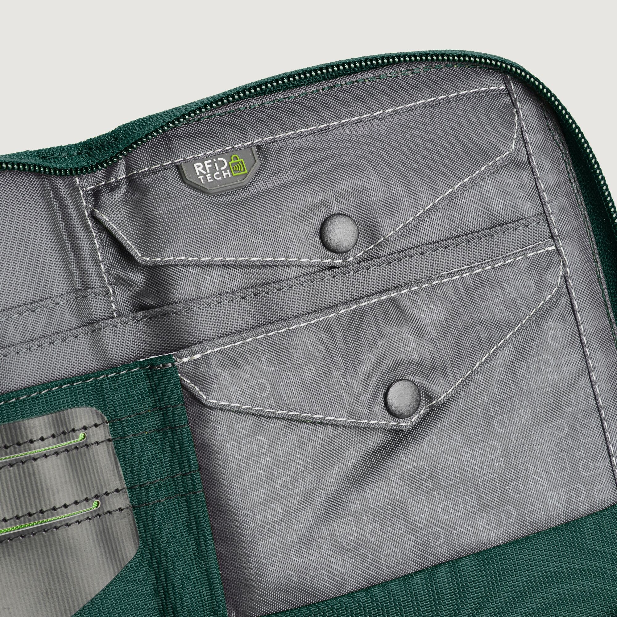 Small Departure RFIDtech Wallet