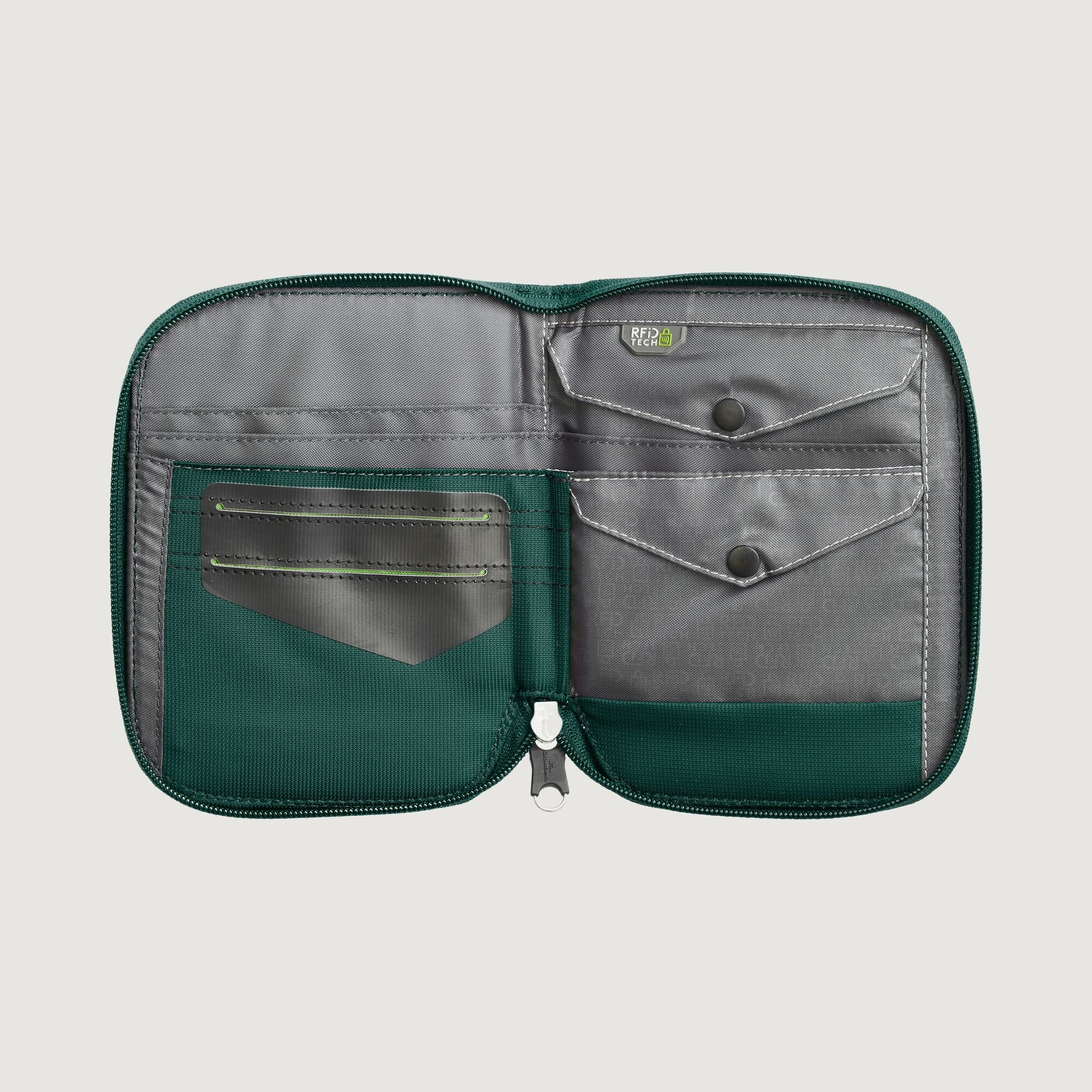 Small Departure RFIDtech Wallet
