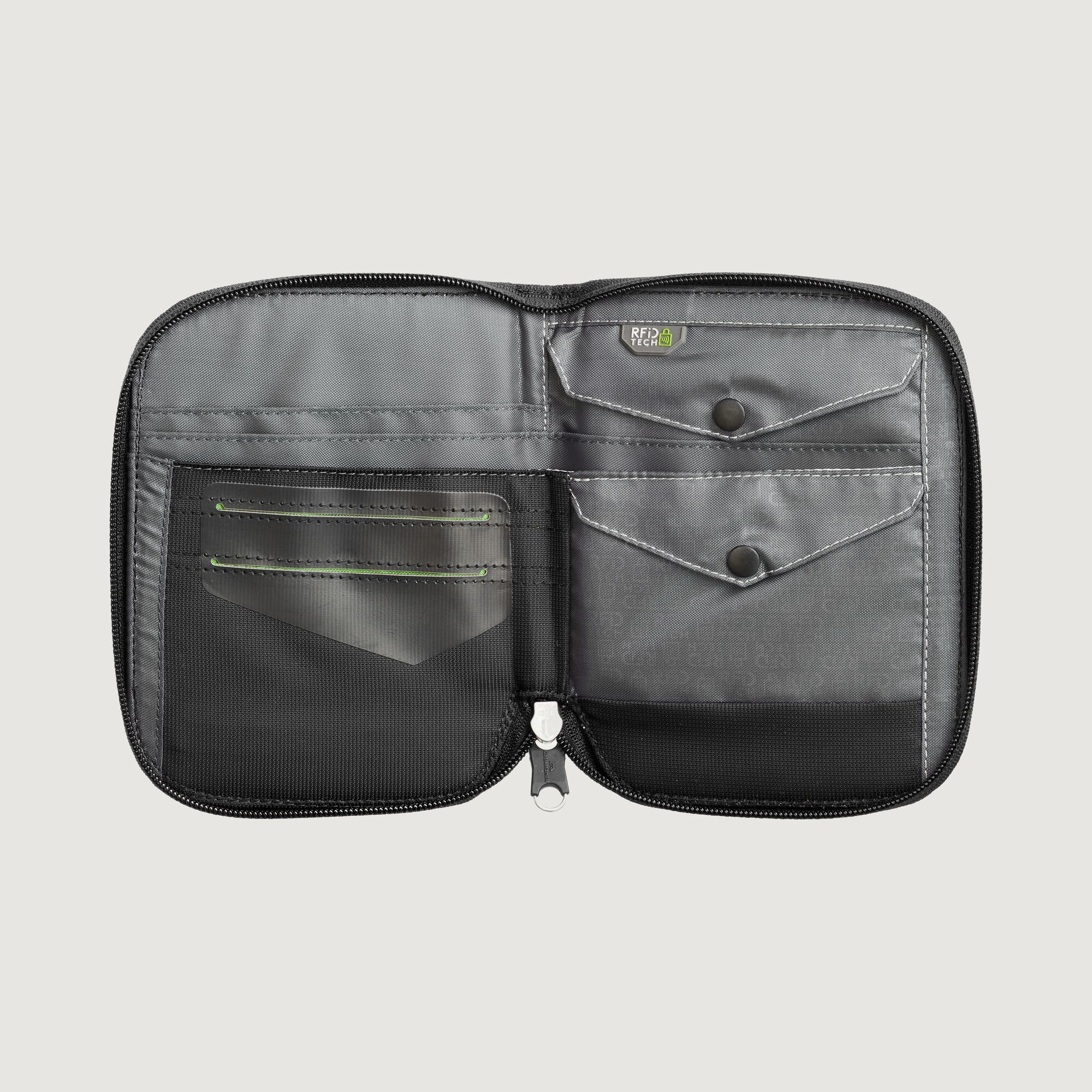 Small Departure RFIDtech Wallet