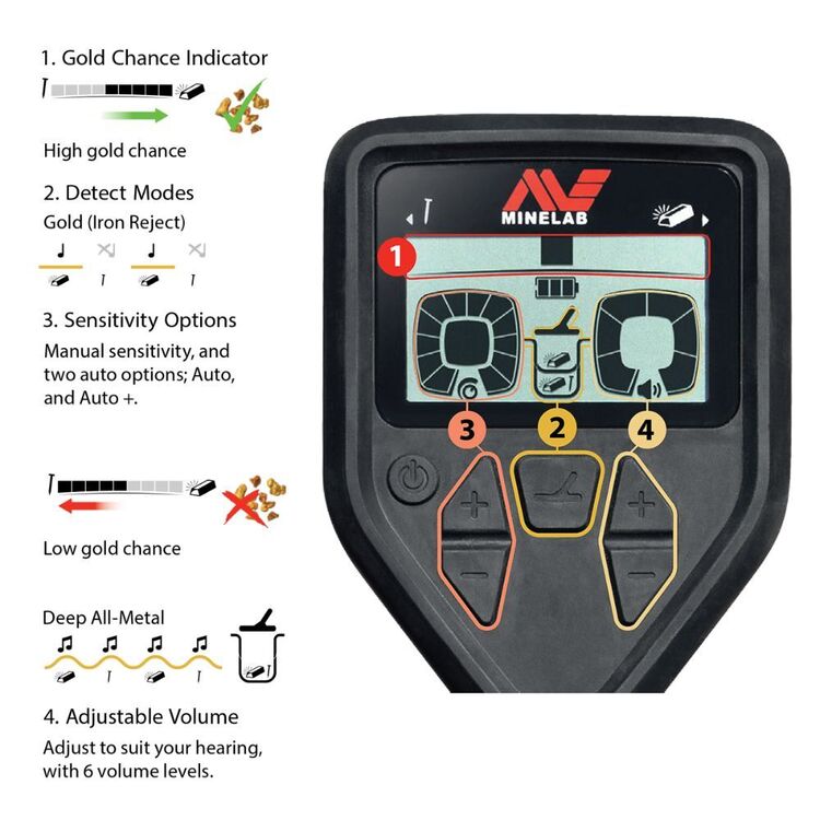 Minelab Gold Monster 1000 5" Coil Metal Detector Blue