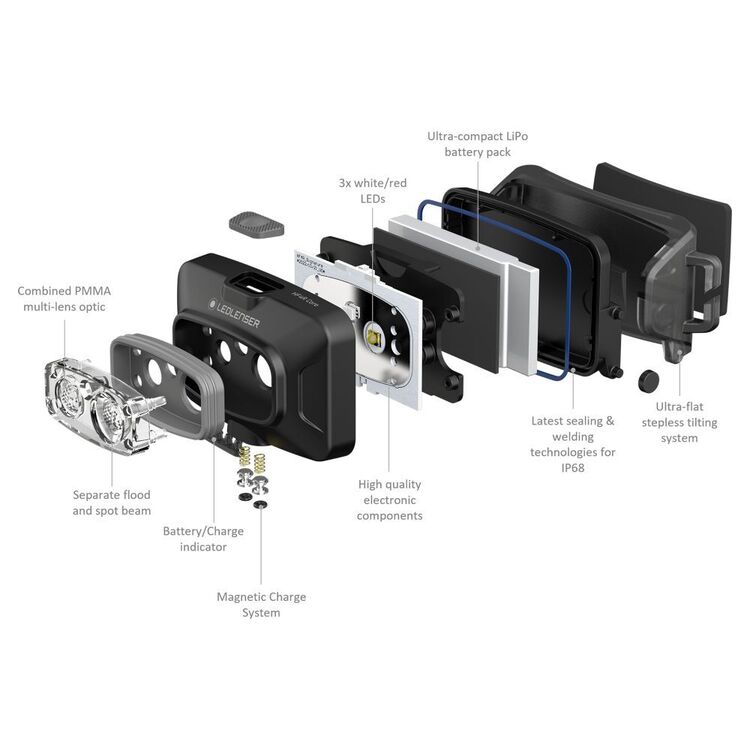 LED Lenser HF4R Core 500 Lumen Rechargeable Headlamp 500 Lumens