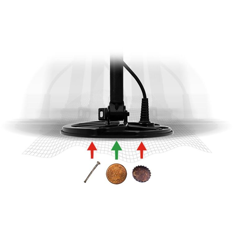 Minelab Equinox 800 Metal Detector