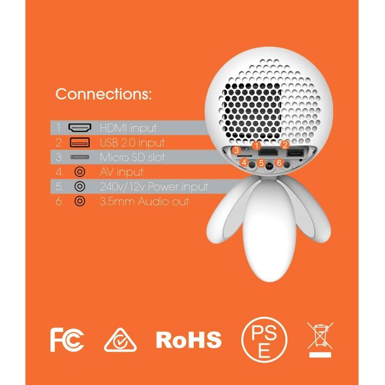 Portable HD LED Projector with Soft Screen White