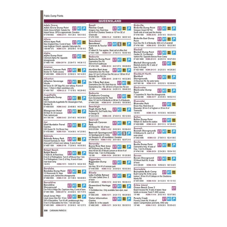 Hema Maps Caravan Parks 6 Australia Wide Guidebook Multicoloured