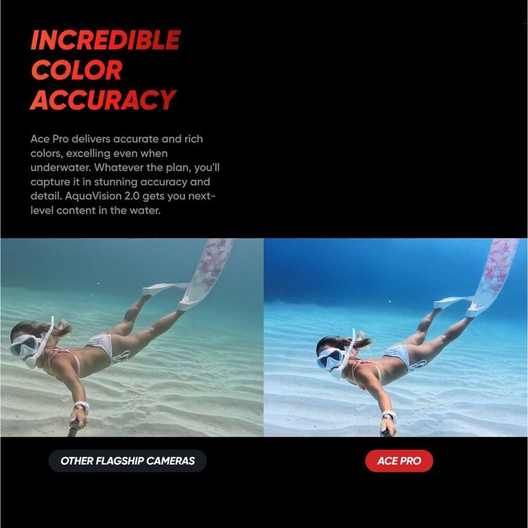 Insta360 Ace Pro Action Cam with Leica Lens Black