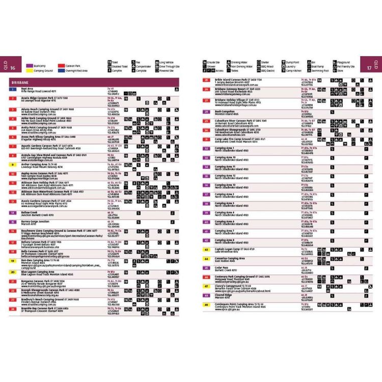 Hema Where To Camp Guide Australia