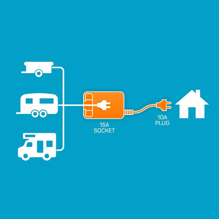 Ampfibian RVPlus 15A to 10A Caravan Power Adaptor Orange