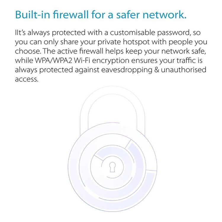 D-Link DWR-933 4G LTE Cat 6 Wi-Fi Hotspot Black