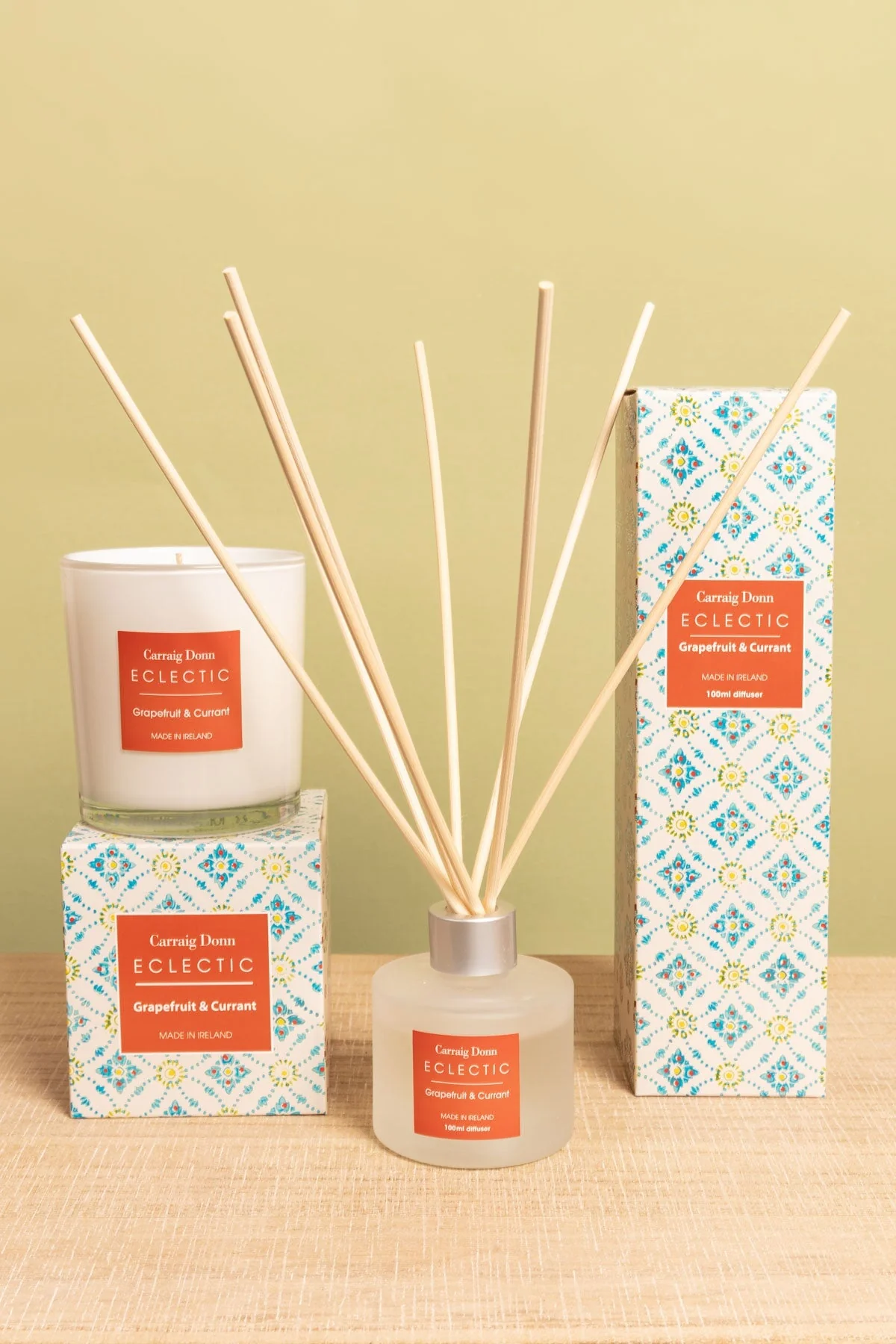 Eclectic Grapefruit & Currant Fragrance Set