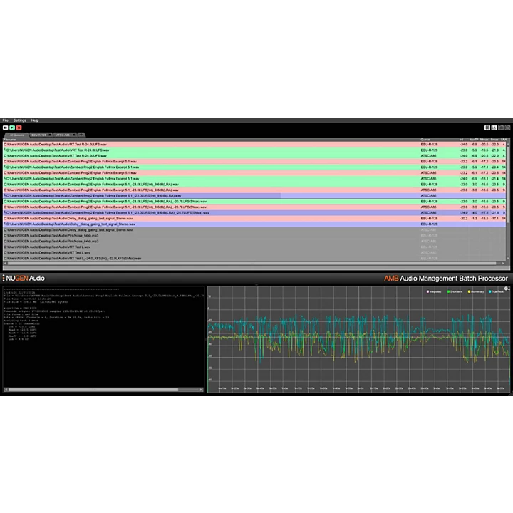 AMB DynApt Module