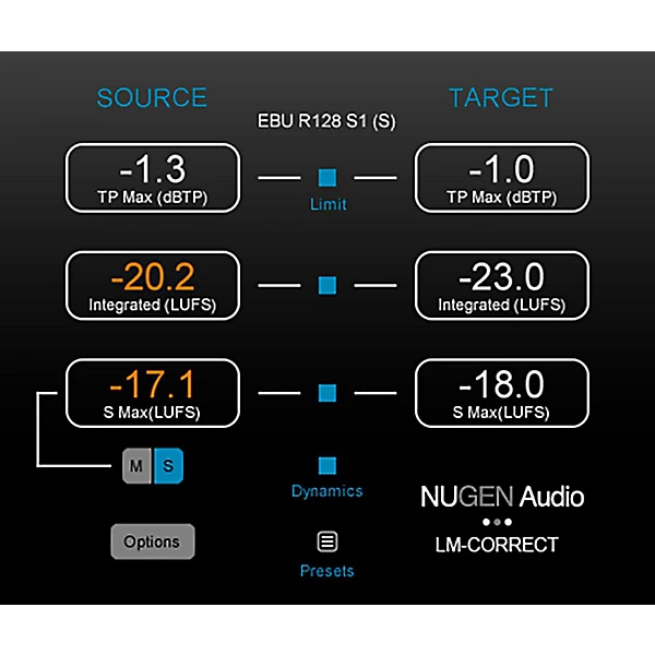 Loudness Toolkit 2 DSP