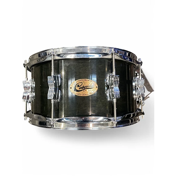 Ludwig Used Ludwig