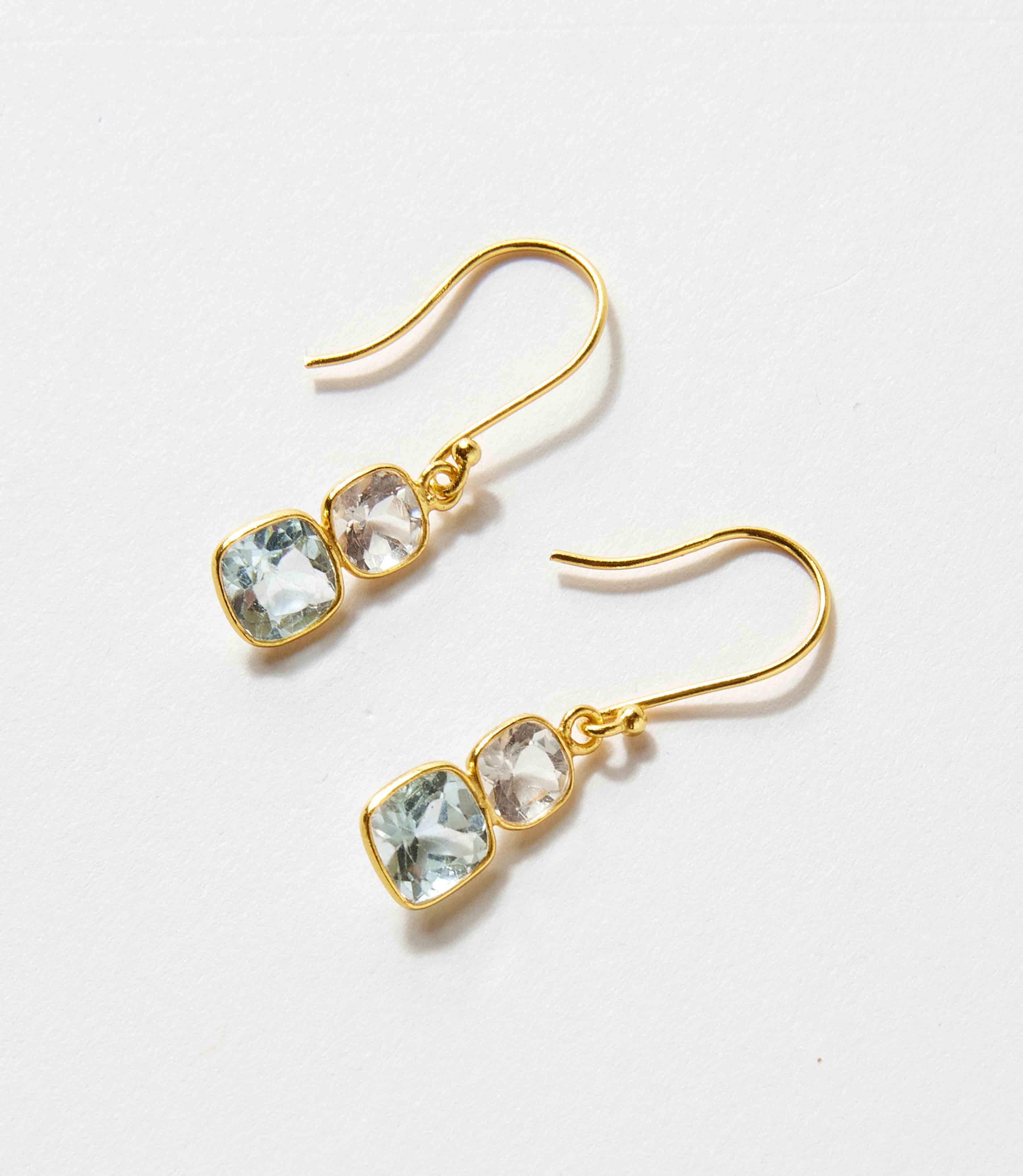 Blue & White Topaz Earrings