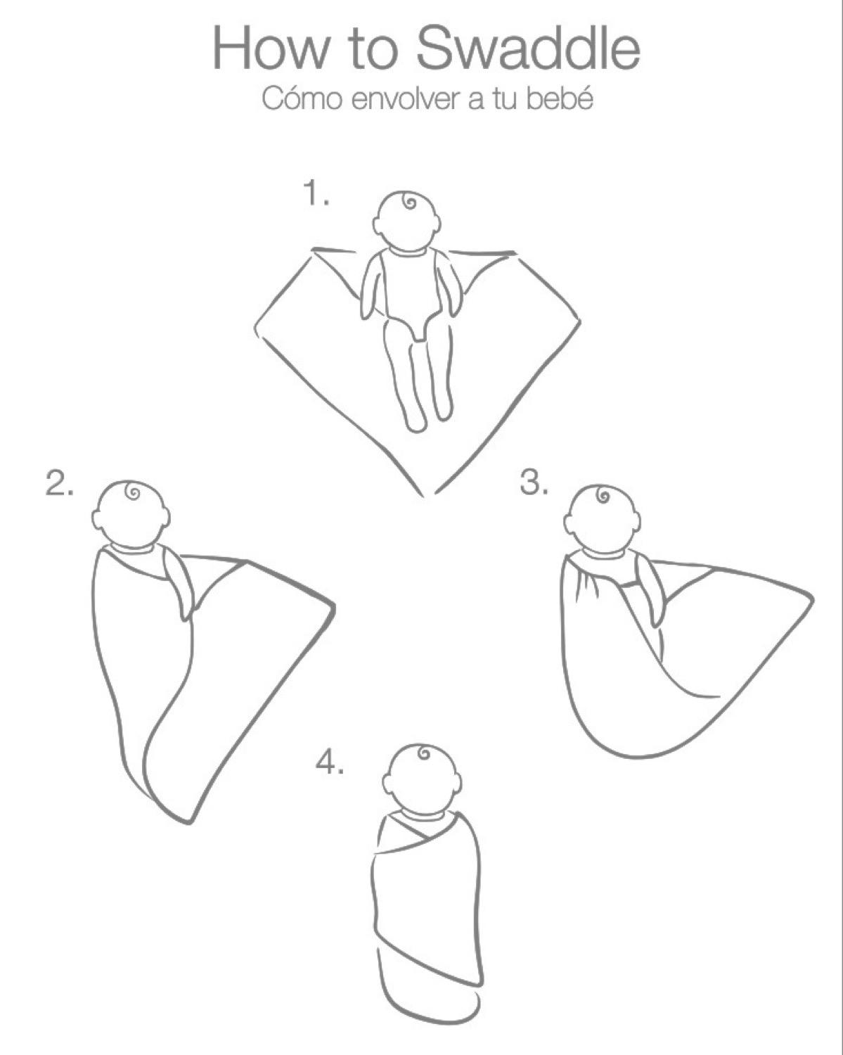 Muslin Swaddle Blanket