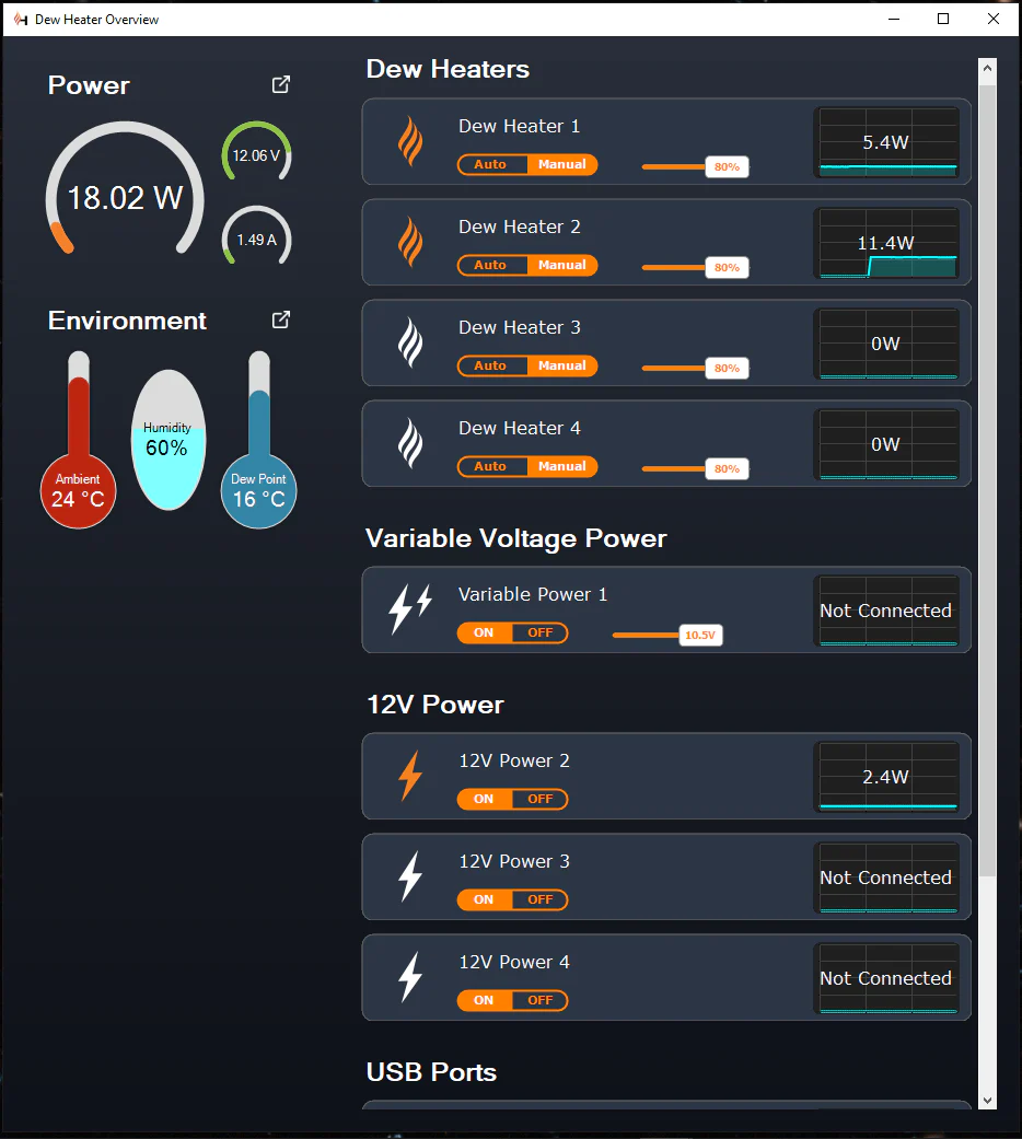Smart DewHeater and Power Controller 4X