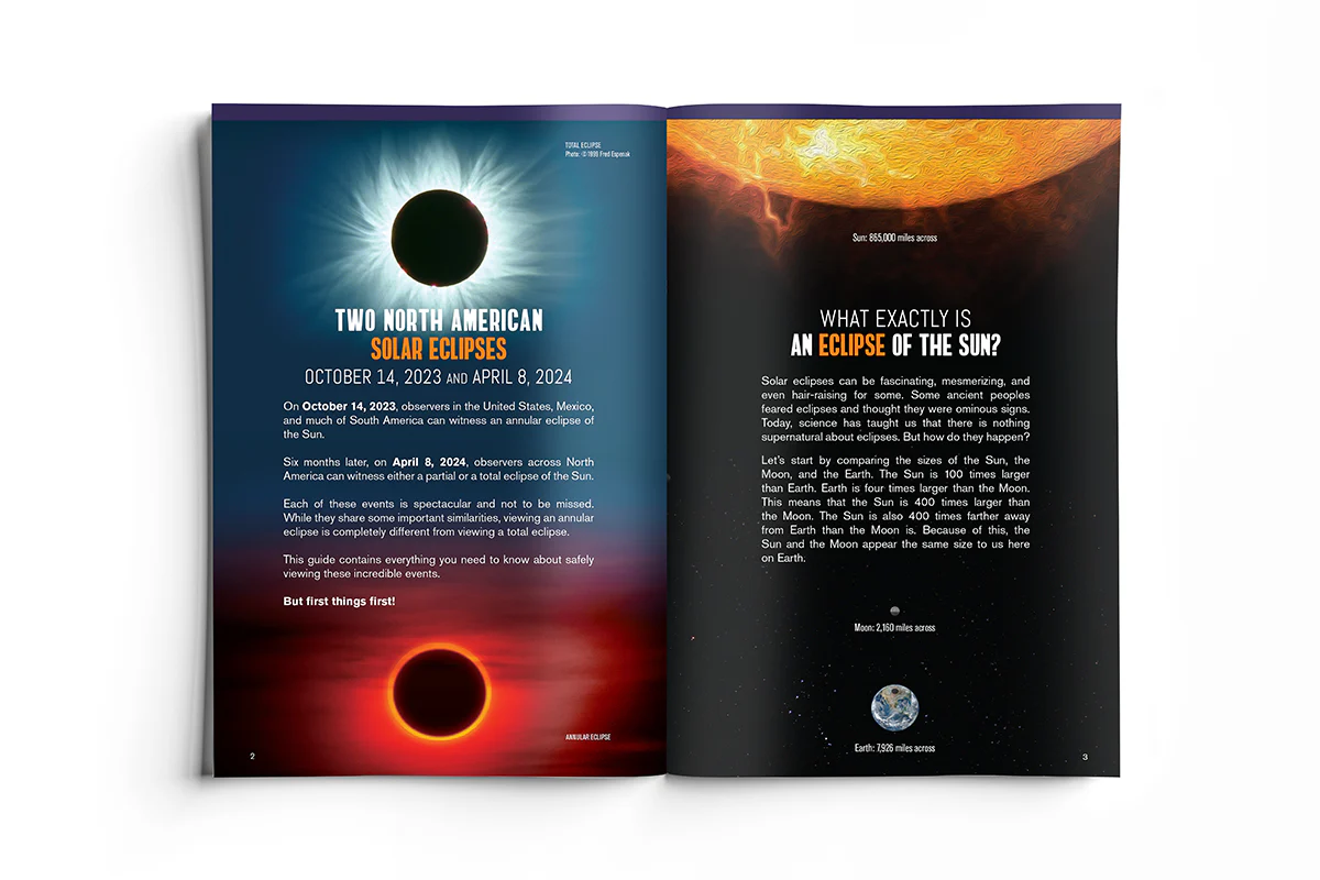 EclipSmart 3-Piece Solar Eclipse Observing and Imaging Kit