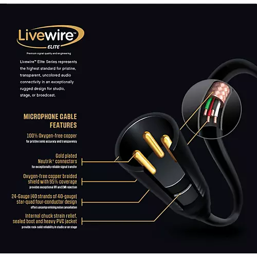 Livewire Elite Quad Microphone Cable 2-Pack 25 ft. Black