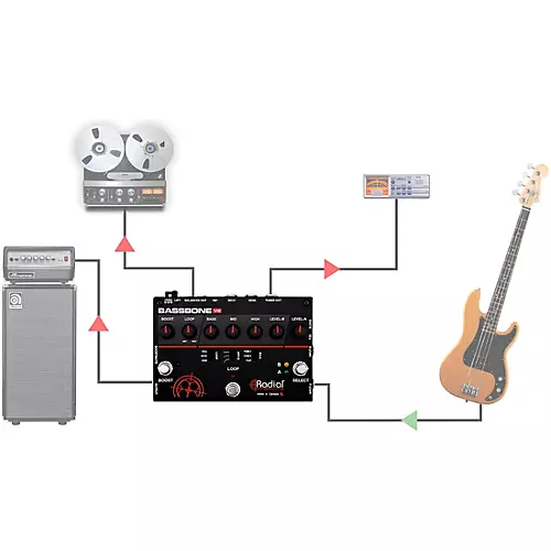 Radial Engineering Bassbone V2 Bass Preamp and DI Box