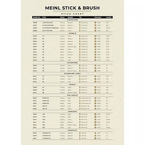 Meinl Stick & Brush Hybrid Hard Maple Drum Sticks 8A