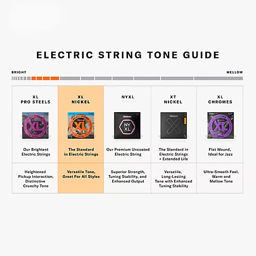 D'Addario EXL115BT Balanced Tension Medium Electric Guitar Strings - Single Pack