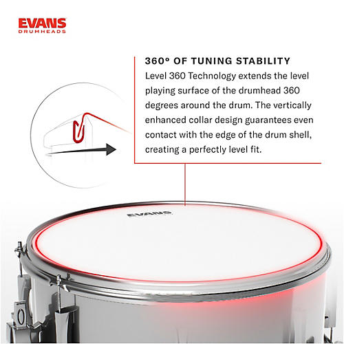 Evans UV1 Reverse Dot Coated Snare Batter Drum Head 14 in.