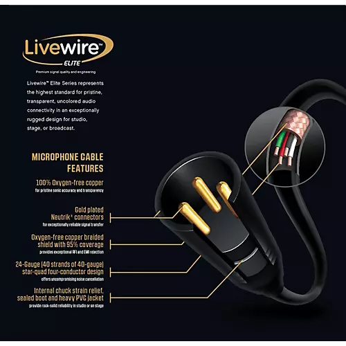 Livewire Elite Quad XLR Microphone Cable 15 ft. Black